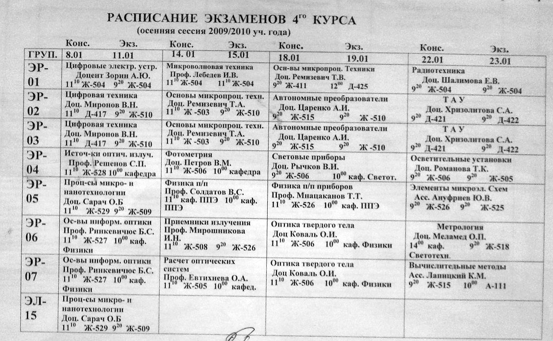 Расписание занятий и экзаменов. Расписание зимней сессии. Расписание экзаменационной сессии. Расписание зимней экзаменационной сессии. Расписание экзаменов зимней сессии.